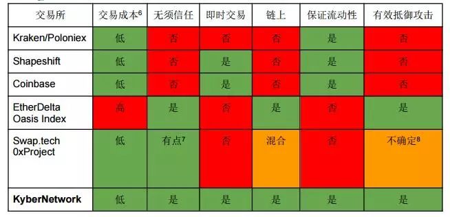 im钱包官网版的生态系统与合作伙伴简介_钱包金融官网首页_钱包官方网站